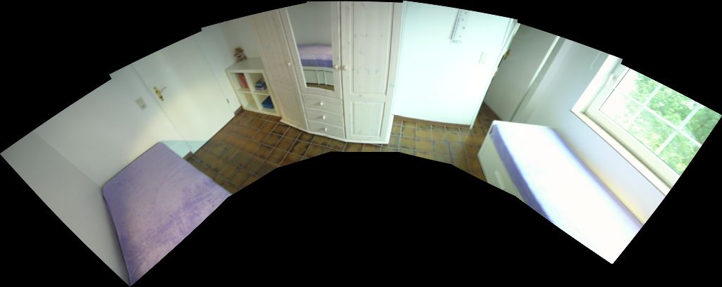 Ich wollt, ich wär auf Föhr - Dunsum